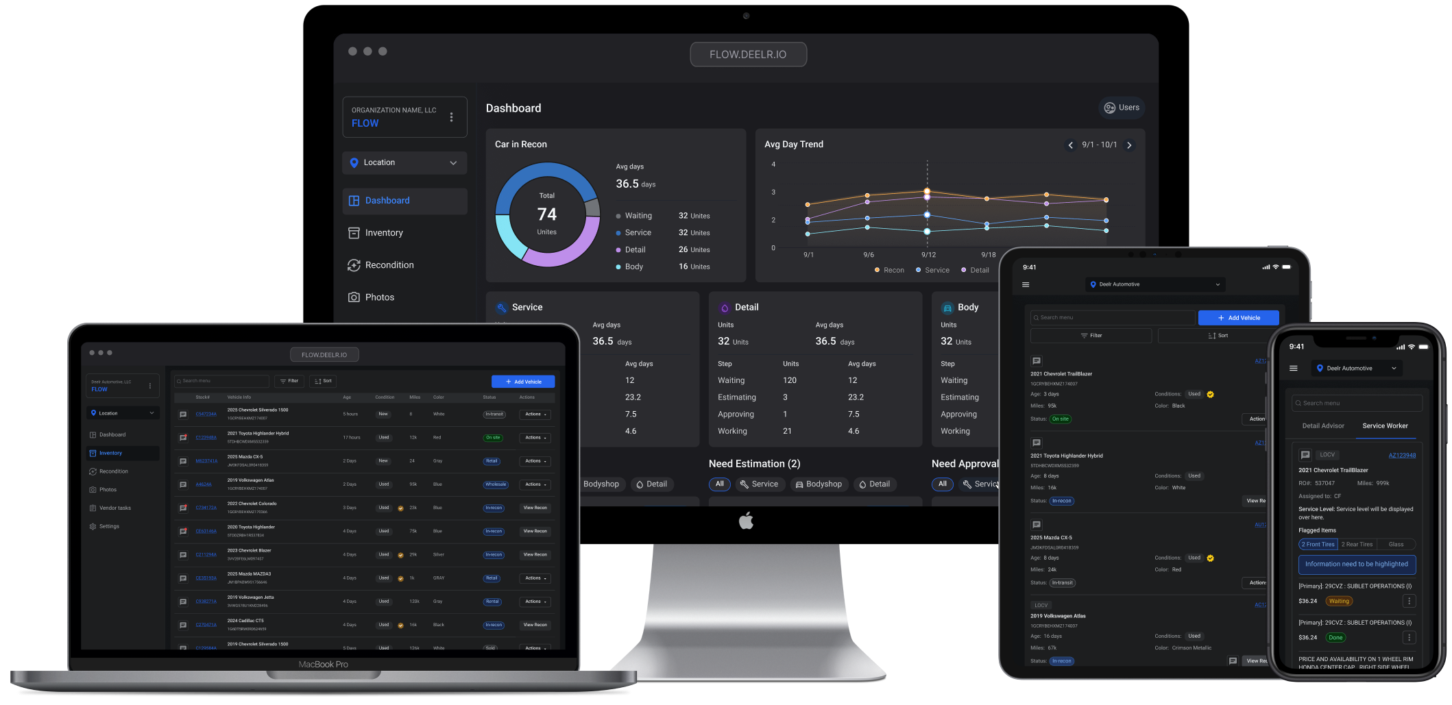 The Deelr platform across desktop, tablet, and mobile