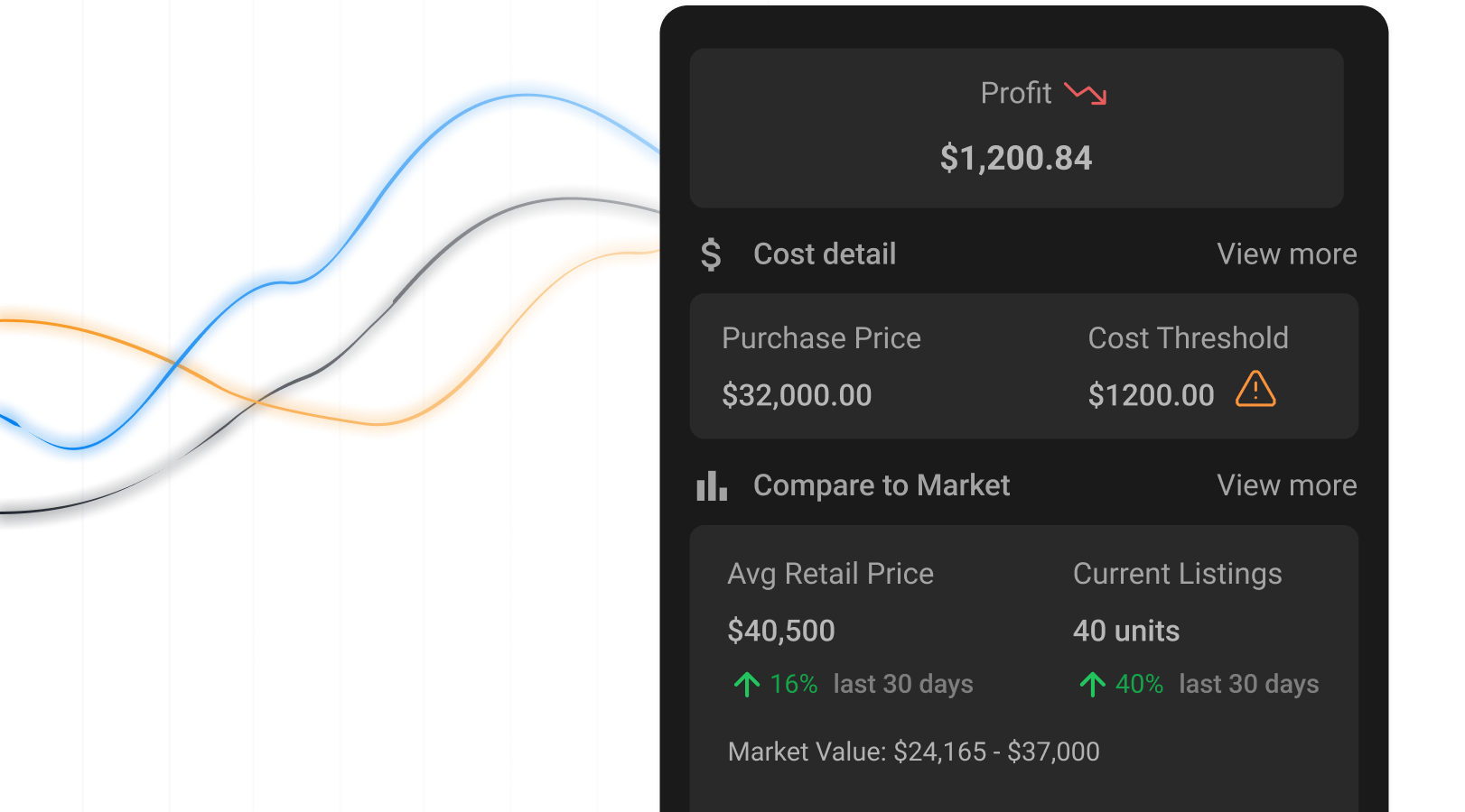 Appraisal & Vehicle Pricing Calculator